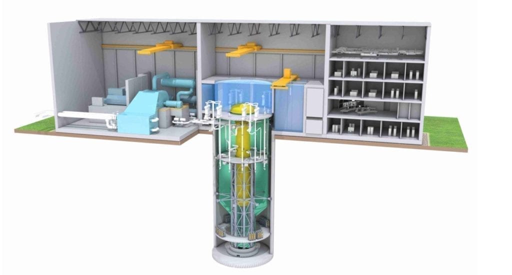 SMRs podem ocupar lacuna de geração de energia